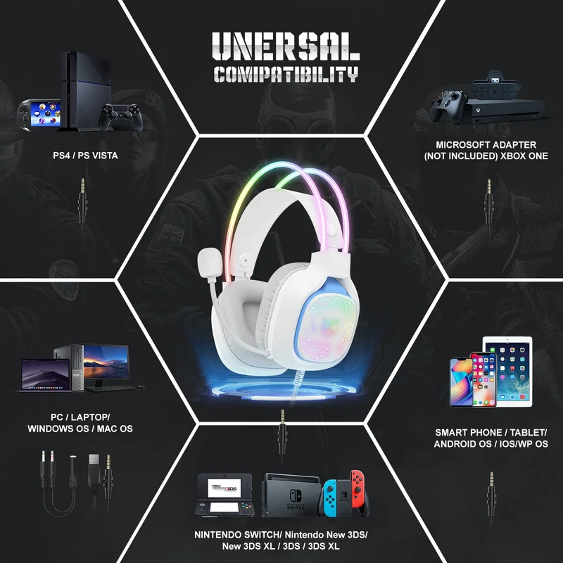 Onikuma X22 RGB Noise Cancellation Microphone Multi-Platform Gaming Headset (Black, White)