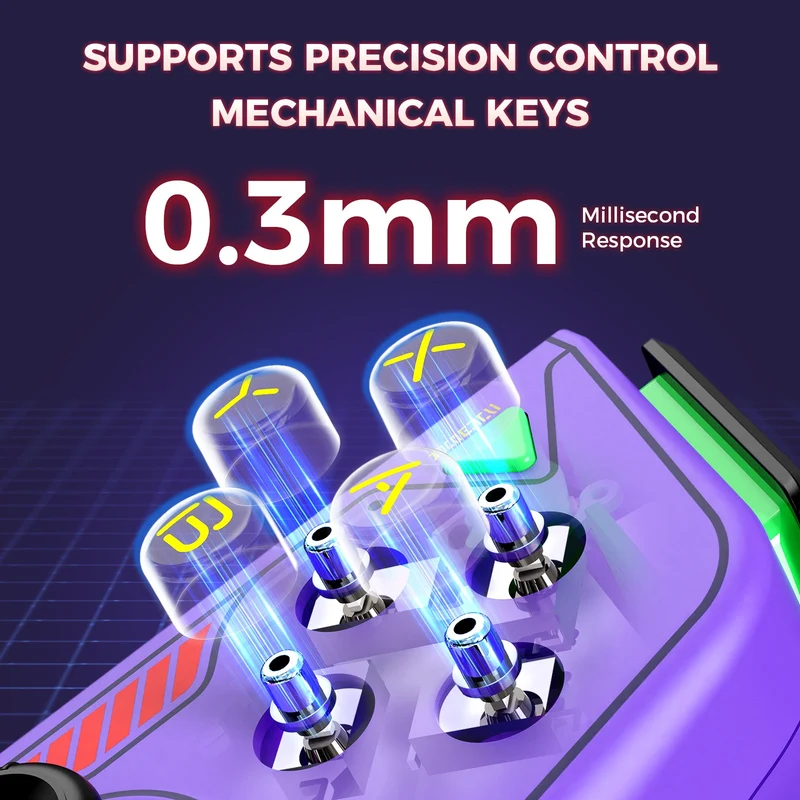 IINE Switch Left and Right Controller (Mecha Purple, Mecha Pink, Mecha White)