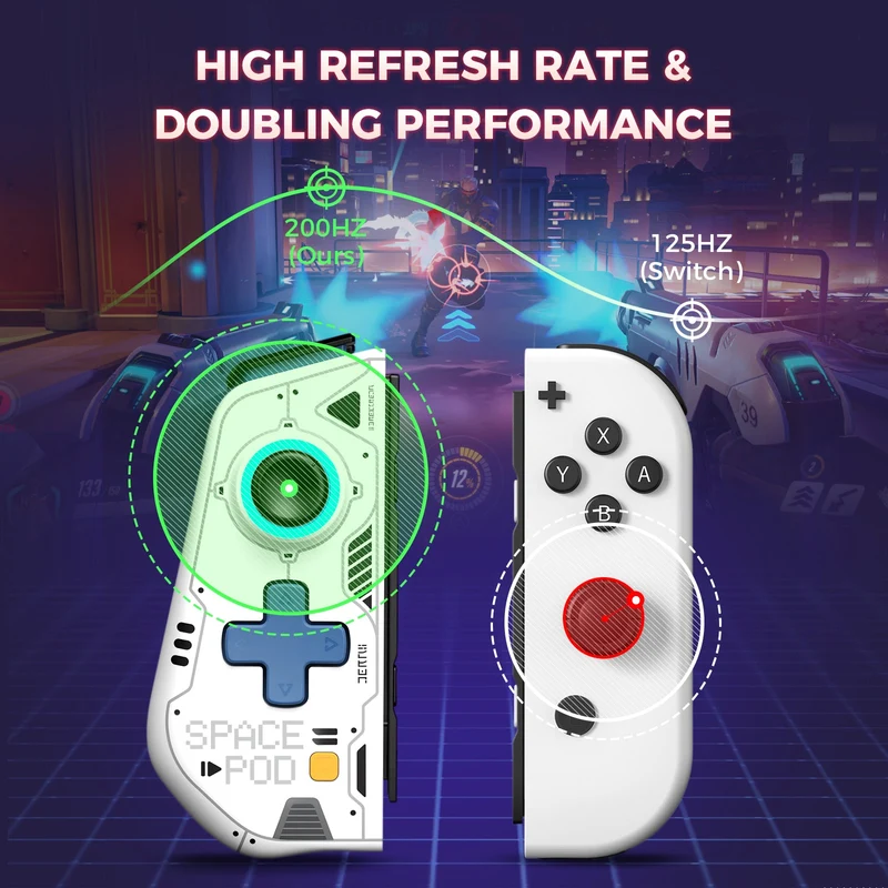 IINE Switch Left and Right Controller (Mecha Purple, Mecha Pink, Mecha White)