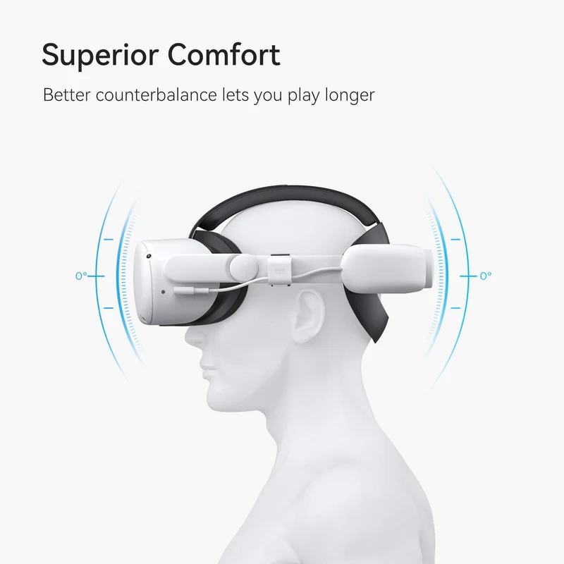 Kiwi Design Comfort Battery Head Strap for Meta Quest 2 (White) (Q31-2.2-BT-US)