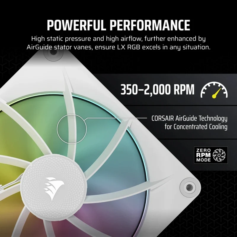 Corsair iCUE LINK LX140 RGB 140MM PWM Dual Fan Starter Kit (Black, White)