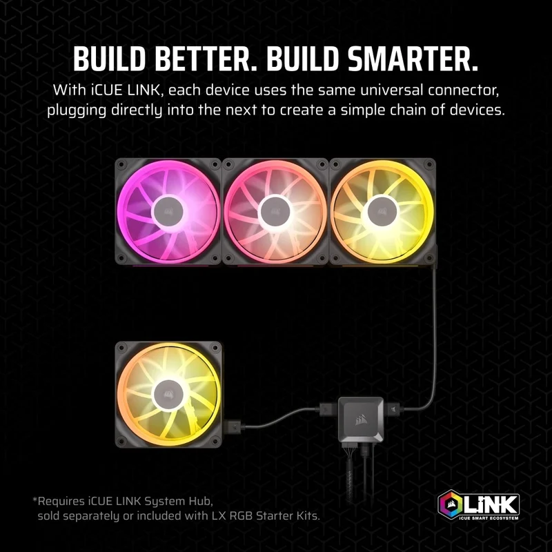 Corsair iCUE LINK LX140 RGB 140MM PWM PC Fan Expansion Kit (Single Pack) (Black, White)