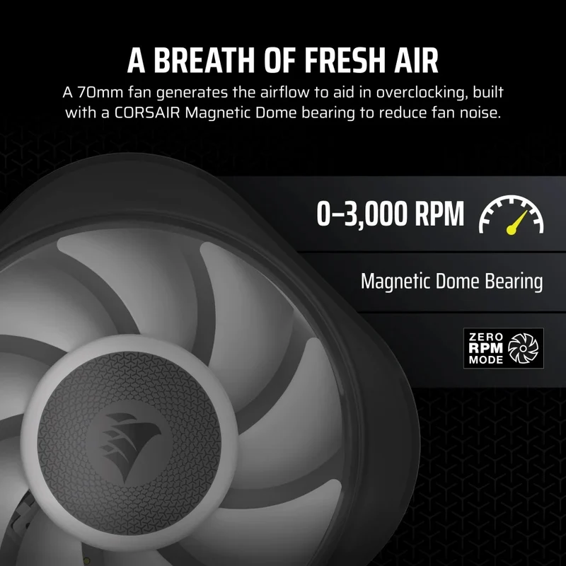 Corsair iCUE LINK Cap Swap AIO Module VRM Fan (Black, White)