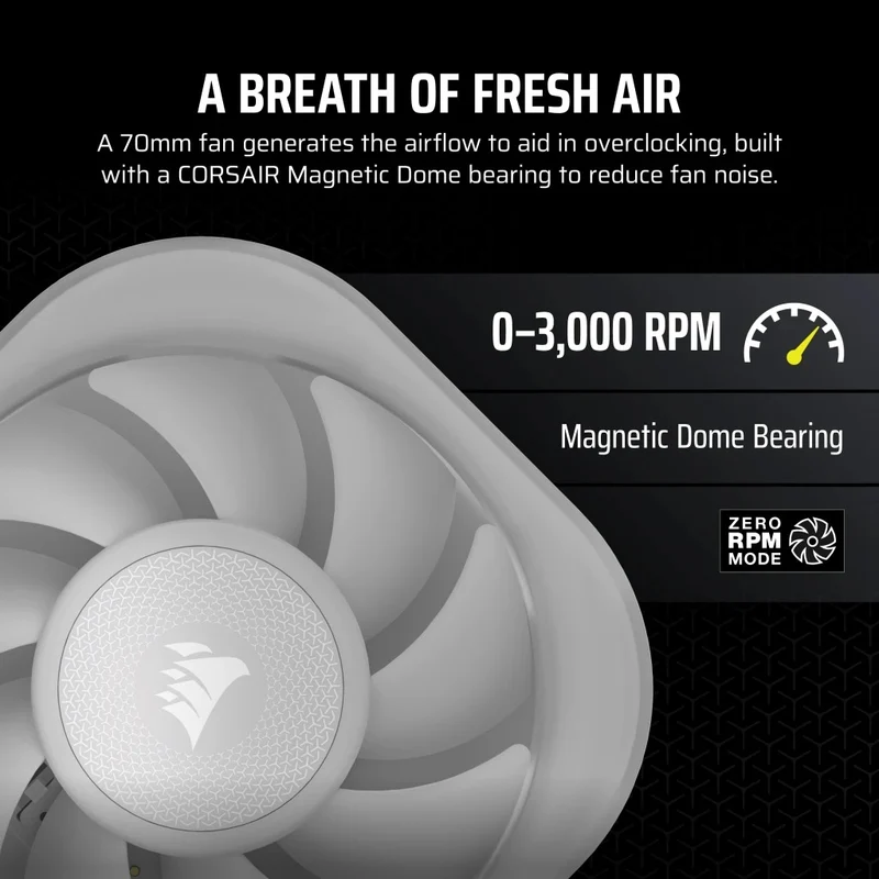 Corsair iCUE LINK Cap Swap AIO Module VRM Fan (Black, White)