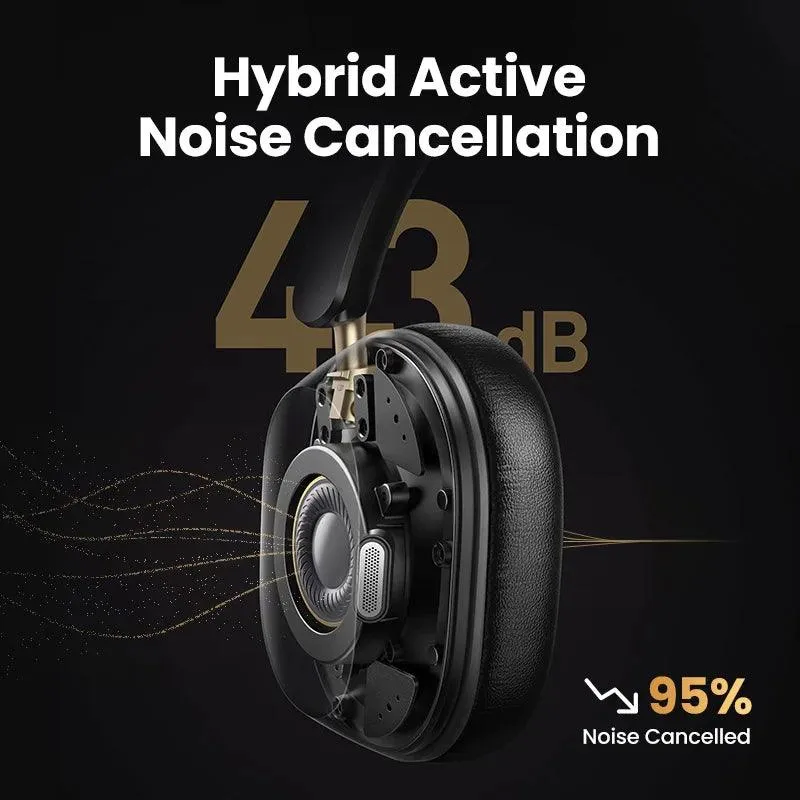 Ugreen HiTune Max5c Hybrid Active Noise-Cancelling Headphones (Black, White) (HP203/35757, HP203/35758)