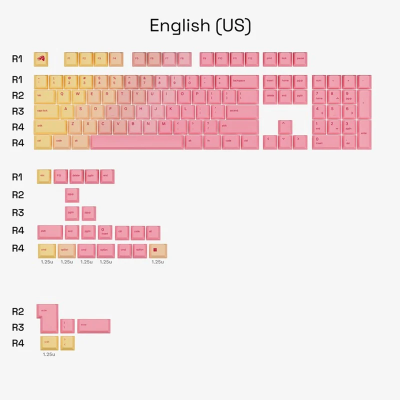 Glorious GPBT Gradient Keycaps (Grapefruit, Nebula, Ocean, Rain Forest, Celestial Fire, Celestial Ice)