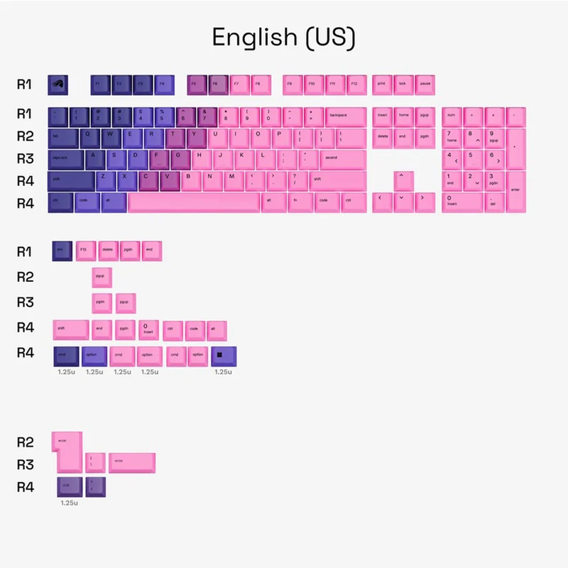 Glorious GPBT Gradient Keycaps (Grapefruit, Nebula, Ocean, Rain Forest, Celestial Fire, Celestial Ice)