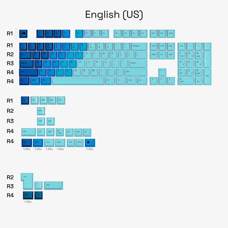 Glorious GPBT Gradient Keycaps (Grapefruit, Nebula, Ocean, Rain Forest, Celestial Fire, Celestial Ice)