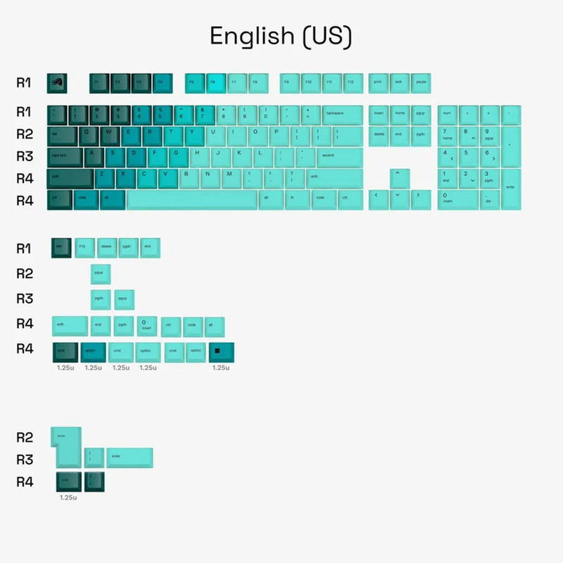 Glorious GPBT Gradient Keycaps (Grapefruit, Nebula, Ocean, Rain Forest, Celestial Fire, Celestial Ice)