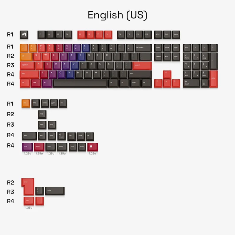 Glorious GPBT Gradient Keycaps (Grapefruit, Nebula, Ocean, Rain Forest, Celestial Fire, Celestial Ice)