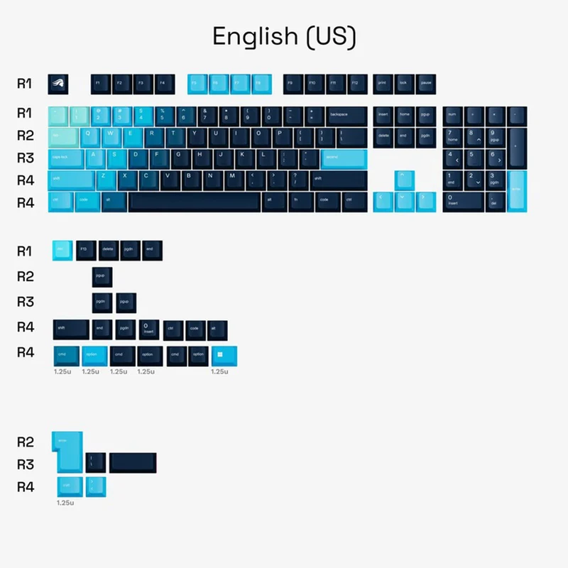 Glorious GPBT Gradient Keycaps (Grapefruit, Nebula, Ocean, Rain Forest, Celestial Fire, Celestial Ice)