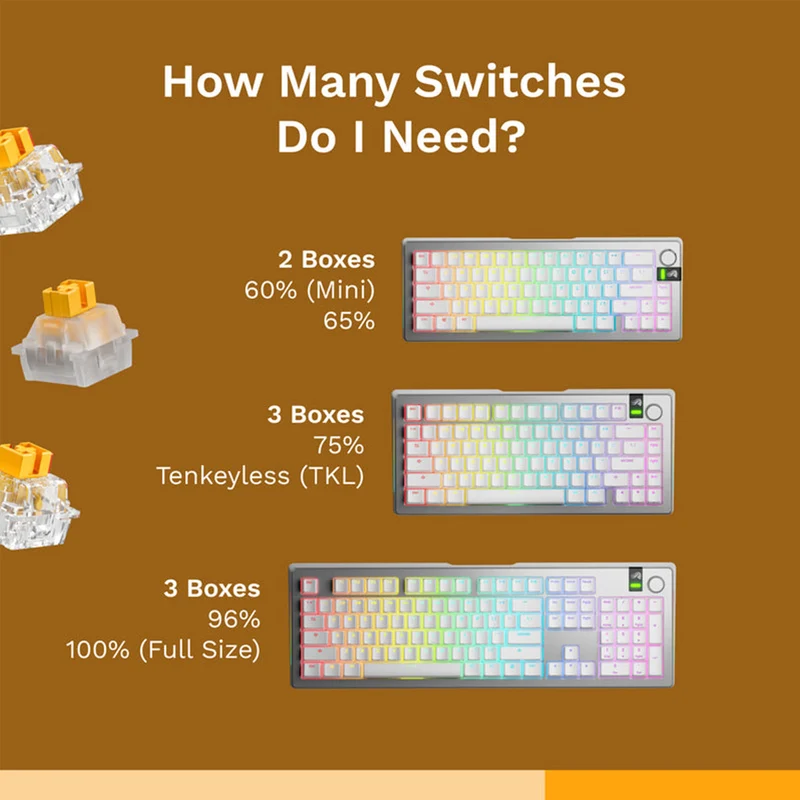 Glorious Panda HE Switches (Lubed, Silent)