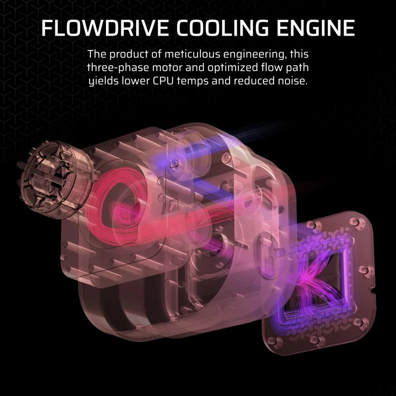 Corsair iCUE LINK TITAN 360 RX RGB AIO Liquid CPU Cooler (Black, White)