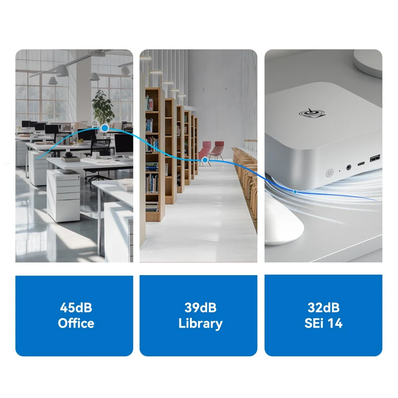 Beelink SEi14 Intel Core Ultra 5 125H Processor 32GB RAM 1TB SSD Mini PC (Frost Silver, Space Grey)