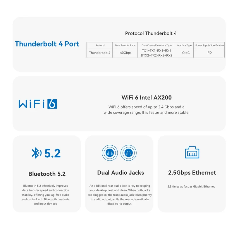 Beelink SEi14 Intel Core Ultra 5 125H Processor 32GB RAM 1TB SSD Mini PC (Frost Silver, Space Grey)