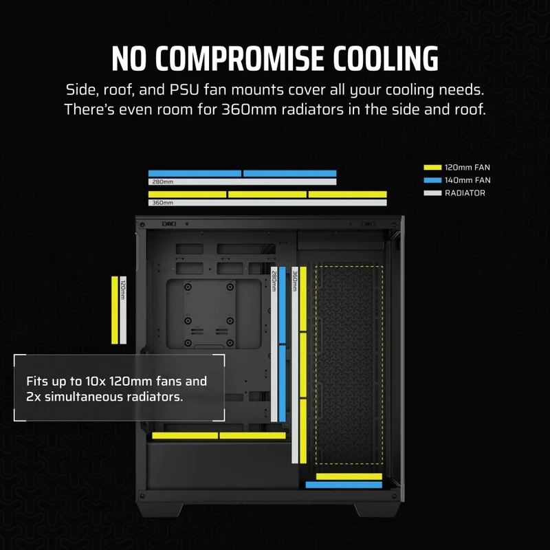 Corsair 3500X TG Mid-Tower PC Case (Black, White)