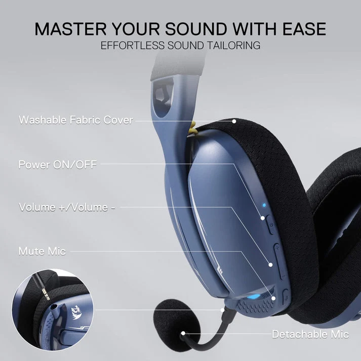 Redragon H878 Skuld Pro Lightweight Wireless Gaming Headset (Black/Blue, Black,Blue, White)