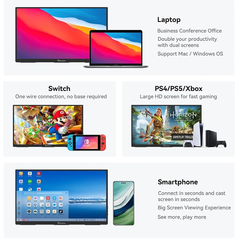Adreamer LibraScreen 15M 15.6" FHD (1920x1080) 60Hz IPS Single Portable Monitor