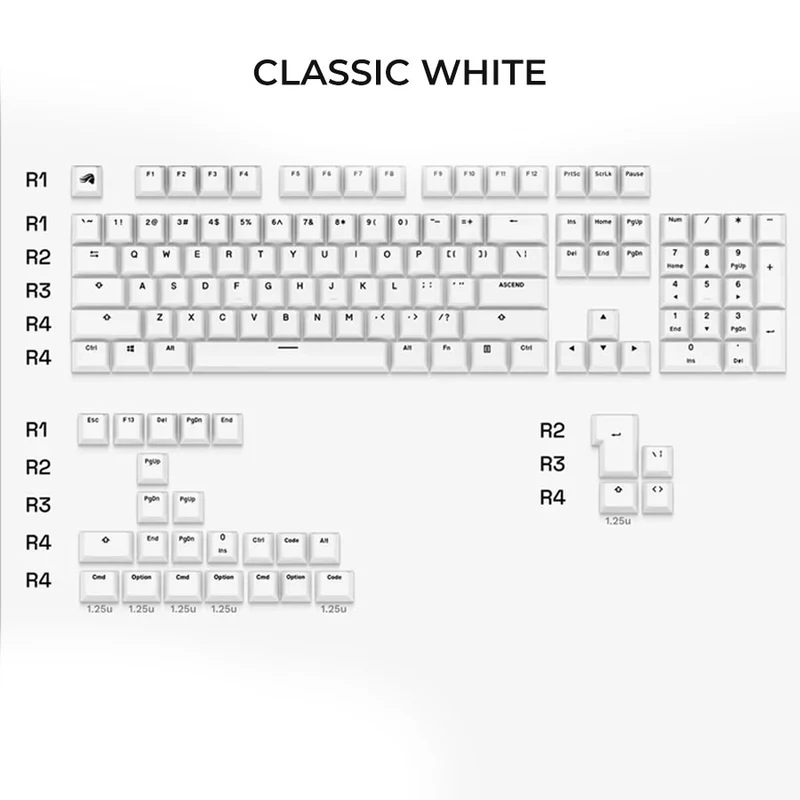 Glorious GPBT Basics Keycaps (Classic White, Mana Blue, Totem Green, Armor Gray)