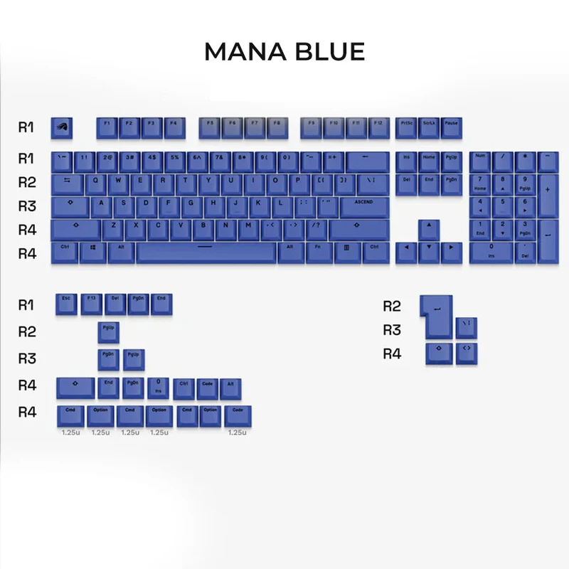 Glorious GPBT Basics Keycaps (Classic White, Mana Blue, Totem Green, Armor Gray)