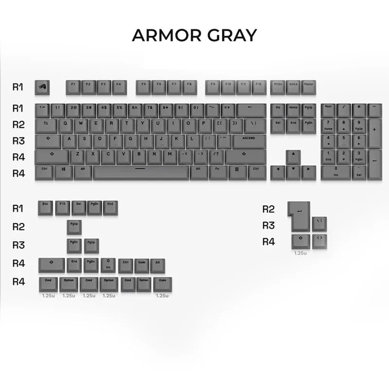 Glorious GPBT Basics Keycaps (Classic White, Mana Blue, Totem Green, Armor Gray)
