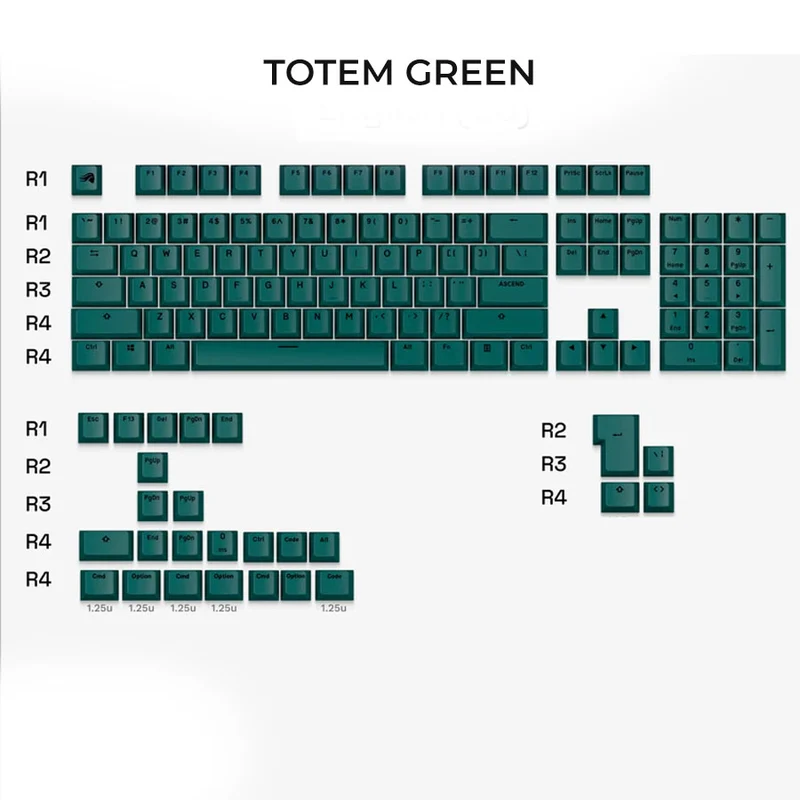 Glorious GPBT Basics Keycaps (Classic White, Mana Blue, Totem Green, Armor Gray)