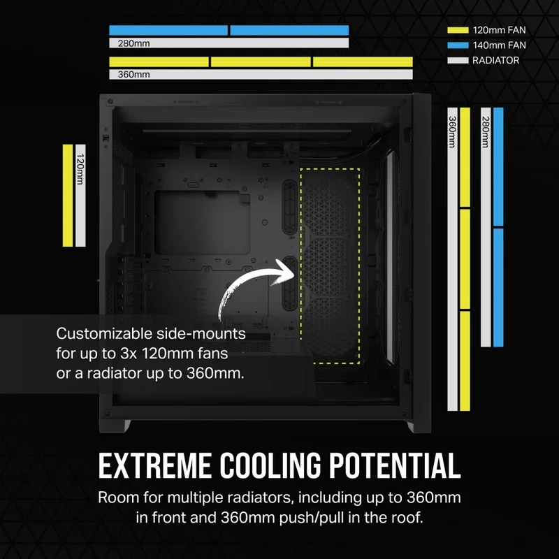 Corsair 5000D Airflow Core Tempered Glass Mid-Tower ATX PC Case (Black, White)