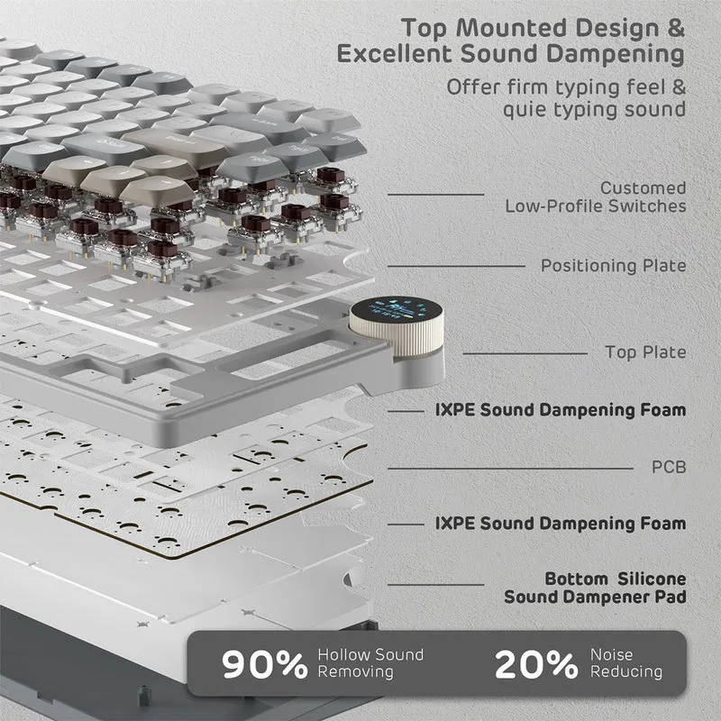 Royal Kludge RK N80 Tri-Mode RGB 80 Keys Hot Swappable Mechanical Keyboard Pearly Dawn (Red Switch, Brown Switch)