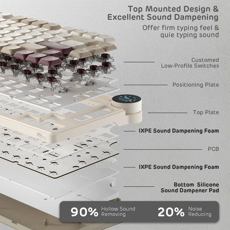 Royal Kludge RK N80 Tri-Mode RGB 80 Keys Hot Swappable Mechanical Keyboard Rosy Clouds (Red Switch, Brown Switch)