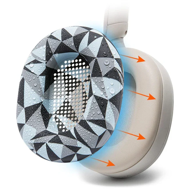 Wicked Cushions Sony WH-1000XM5 Earpad Sweat Covers - WC SweatZ (Black, Geo Grey, 90s Black, Silver)