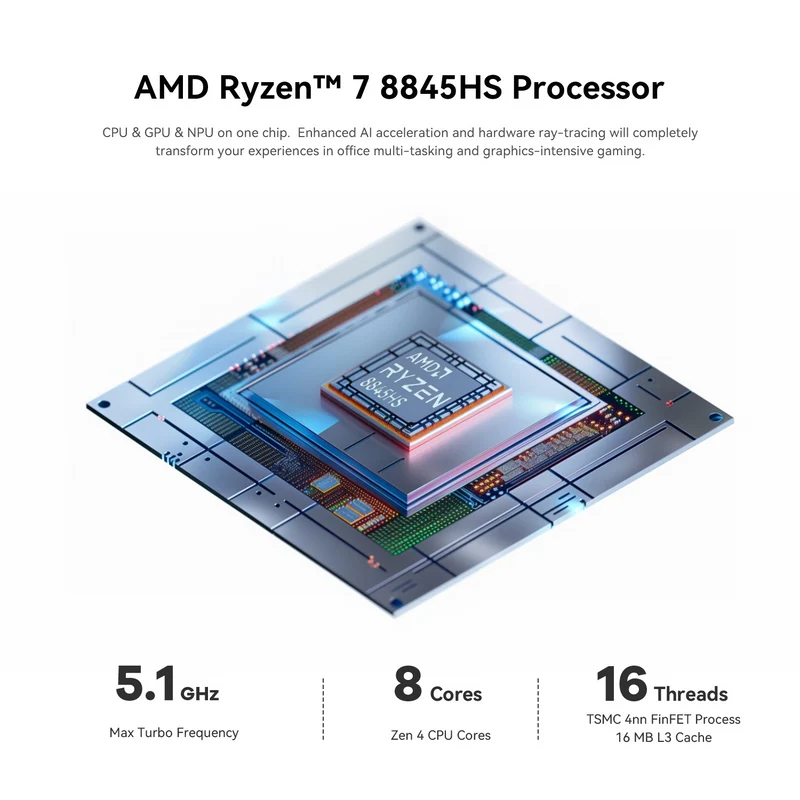 Beelink SER8 AMD Ryzen 7 8845HS Processor (32GB RAM+1TB SSD) (64GB RAM+2TB SSD) Windows 11 Pro Mini PC (Frost Silver, Space Grey)