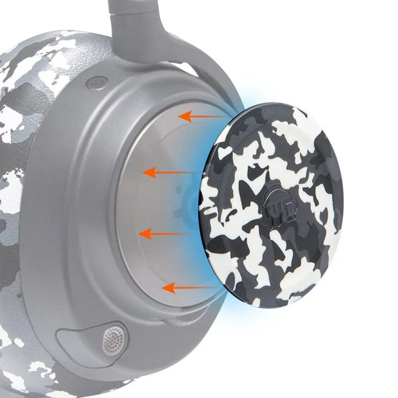 Wicked Cushions WC Side Speaker Plates for Arctis Nova Headsets (Black Camo, Red Camo, 90s Black, 90s White,Snow Camo, Speed Racer,Gold Marble,Navy Tiger,Geo Grey,Emerald Tide,Ivory Tide,The Simulation,Kinetic Wave, RandomFrankP,Leopard, Sage Gold Marble)