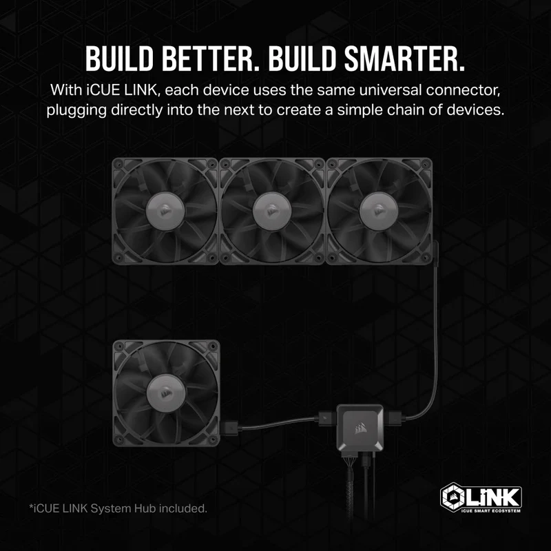 Corsair iCue Link RX120 120mm PWM Fan Triple Starter Kit (Black)