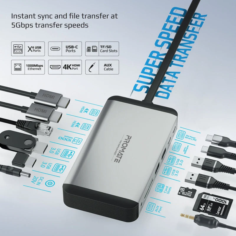 Promate Versahub-MST 13-In-1 Macbook Docking Station With 150W Power Adapter & 4K 60Hz MST Dual Display