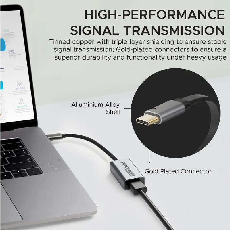Promate MEDIALINK-H1 High Definition USB-C TO HDMI Adapter 4K UHD