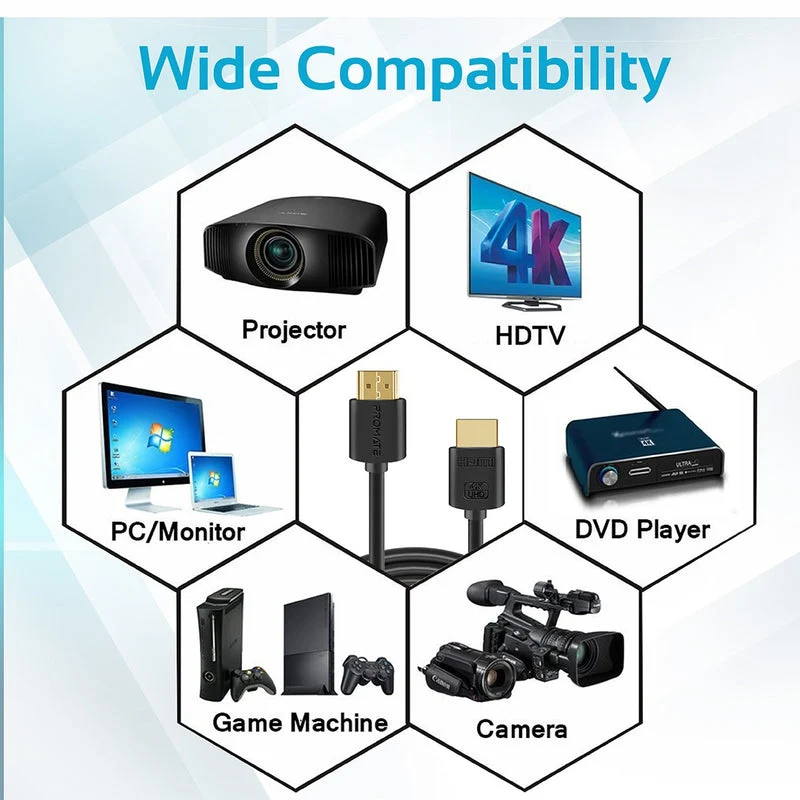 Promate PROLINK4K2-10M 4K High Definition HDMI Audio Video Cable