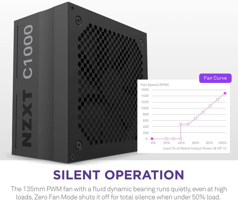 NZXT C1000 1000W 80+ Gold Fully-Modular ATX Power Supply (Black) (PA-0G1BB-US)