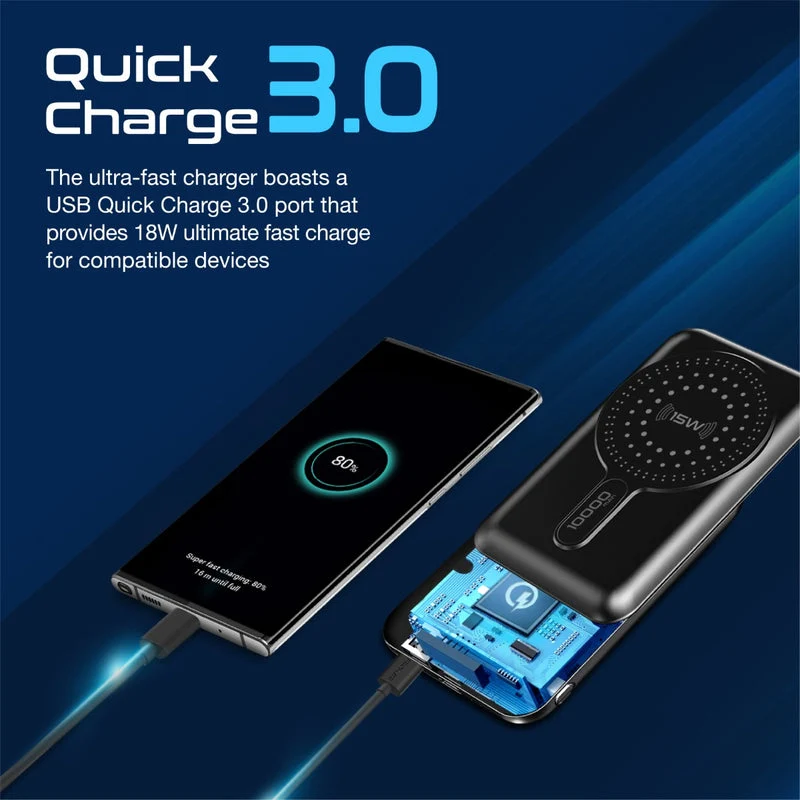 Promate Powermag-10Pro 10000MAH Super Charge Magsafe 15W Wireless Charging Power Bank (Black, Blue)