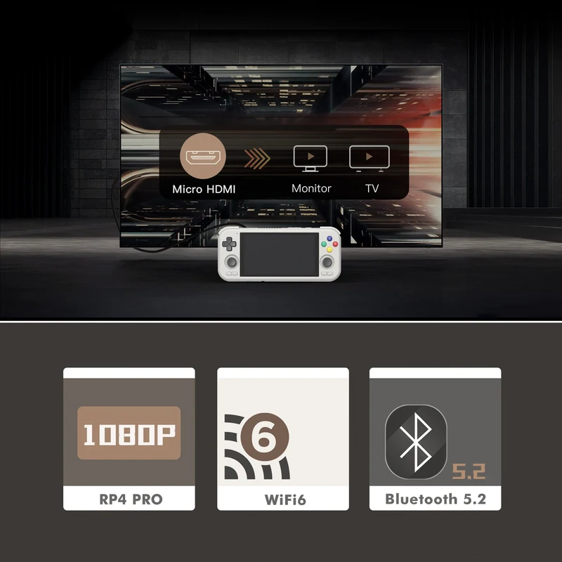 Retroid Pocket 4 Pro D1100 8GB+128GB Handheld Retro Gaming System (Crystal)