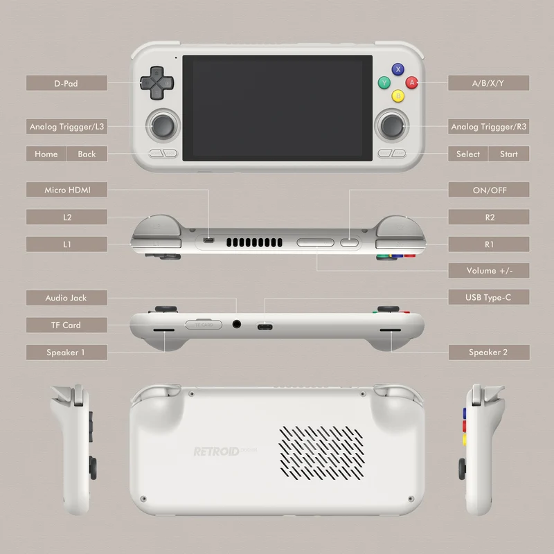 Retroid Pocket 4 Pro D1100 8GB+128GB Handheld Retro Gaming System (Crystal)