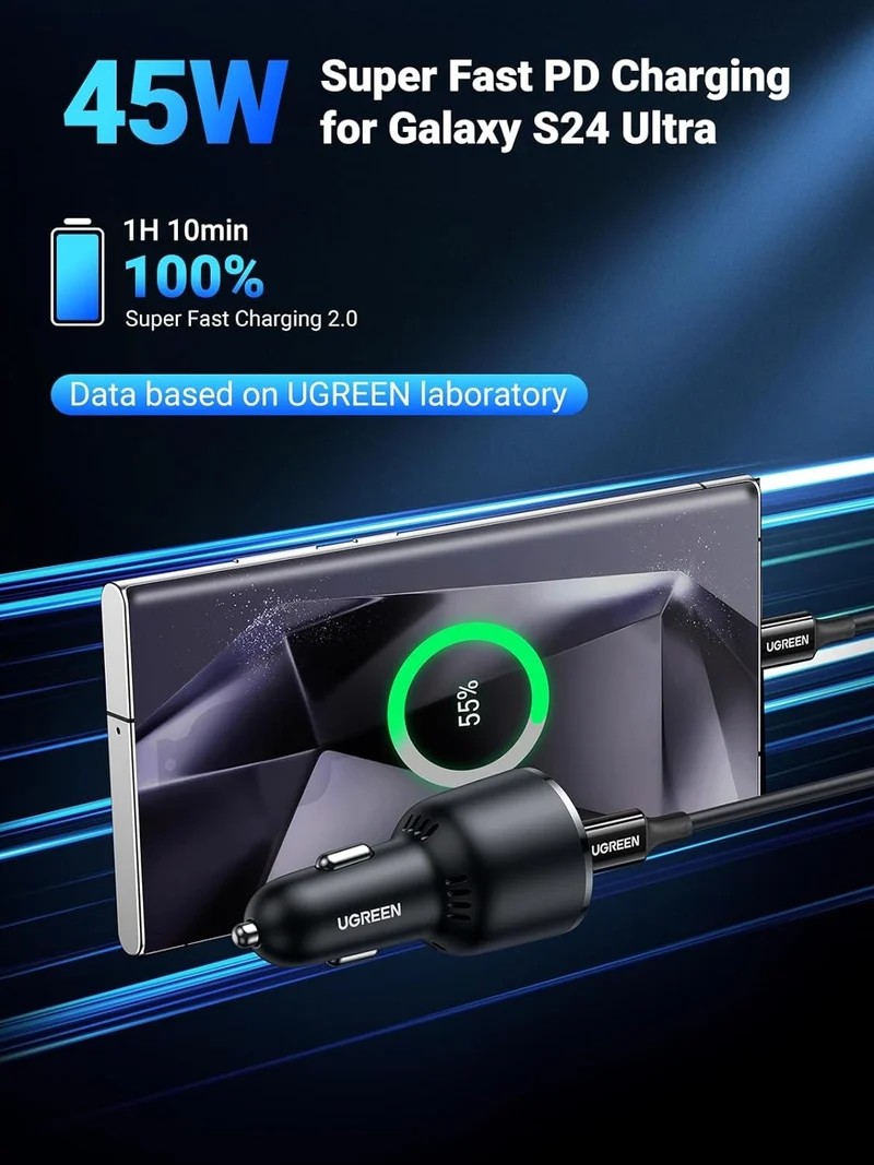 UGreen USB-C PD + USB-A 63W Fast Car Charger (Black) (CD239/90645)