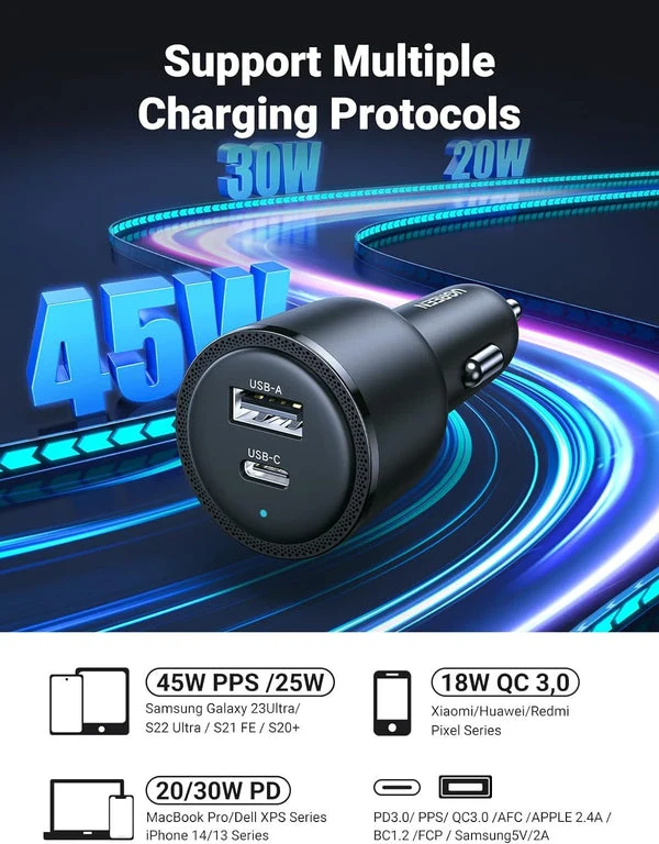 UGreen USB-C PD + USB-A 63W Fast Car Charger (Black) (CD239/90645)