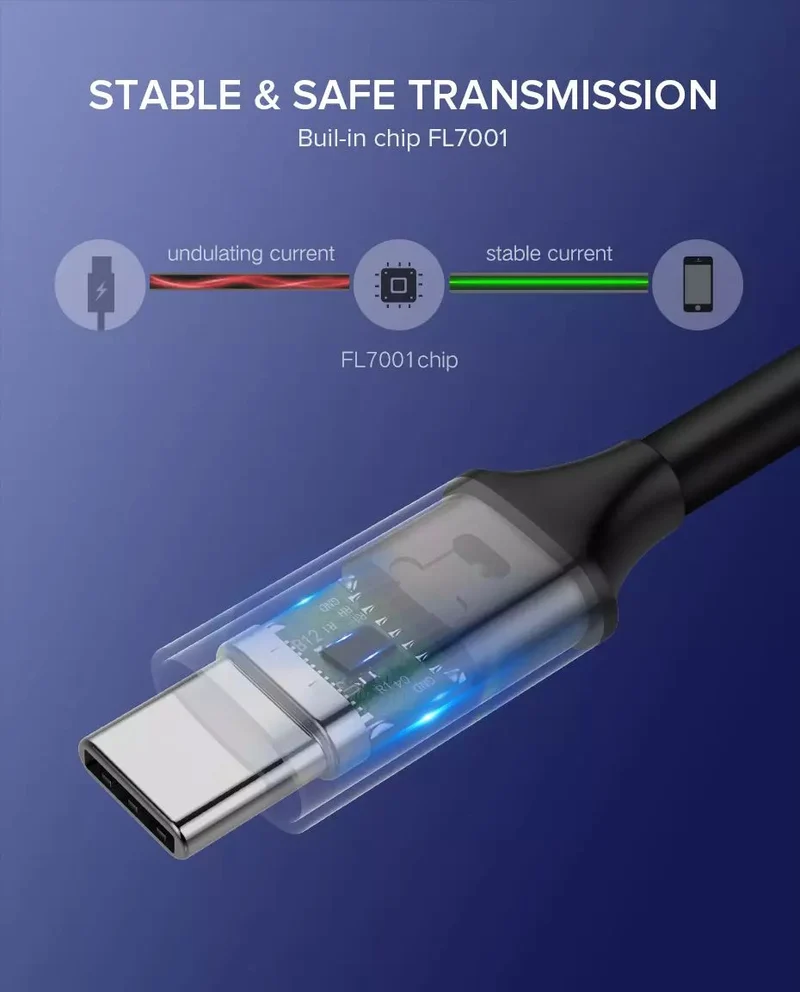 UGreen USB-C 3.1 Male To Male Gen1 3A Data Cable - 1.5M (Grey) (US161/50751)