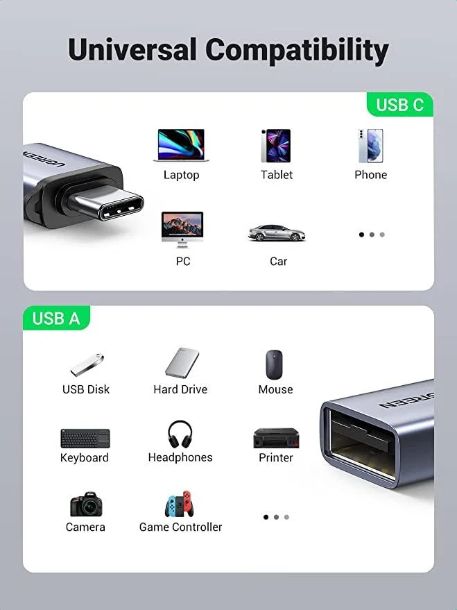 UGREEN USB-C 3.1 Male To USB-A 3.0 Female OTG Adapter (Space Gray) (US270/50283)