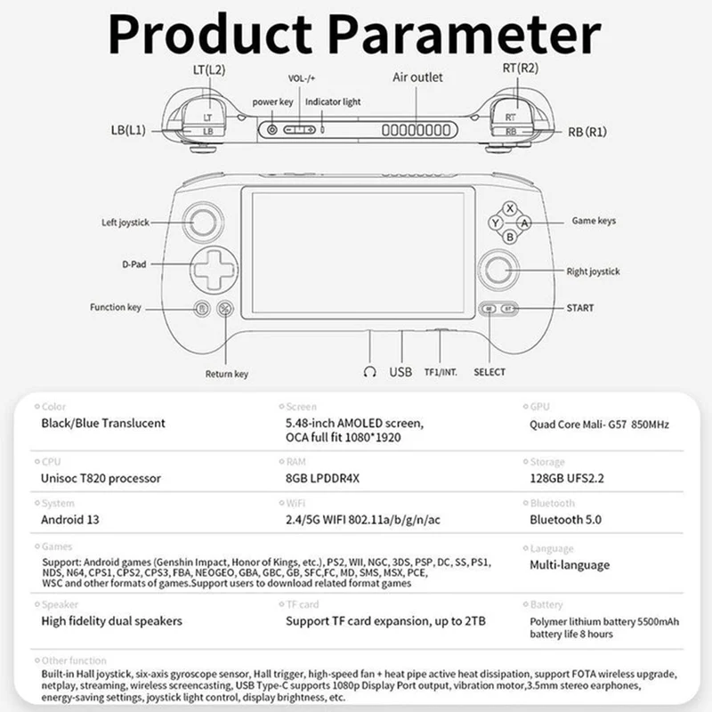 Anbernic RG556 Handheld Gaming Console (Transparent Blue)