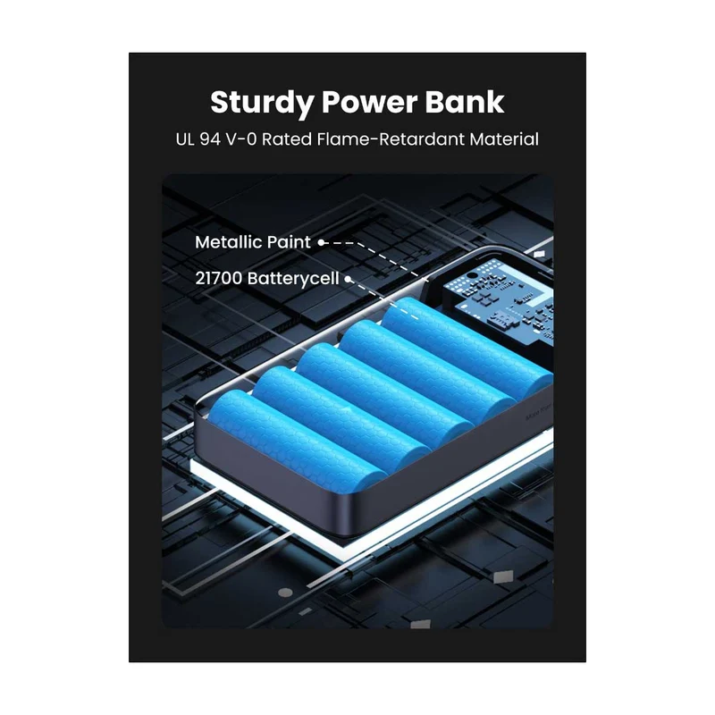 UGreen 20000MAH PD 100W Fast Charging Power Bank (PB720/25188)