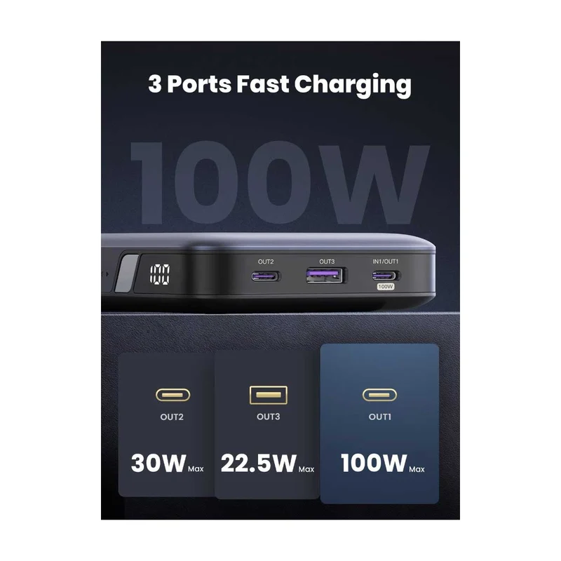 UGreen 20000MAH PD 100W Fast Charging Power Bank (PB720/25188)