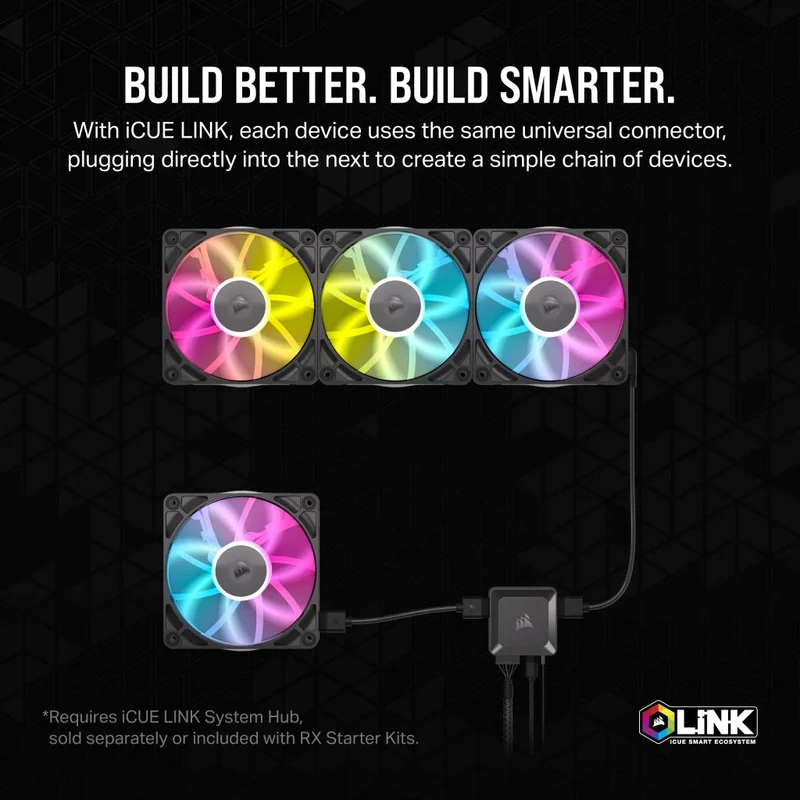 Corsair iCue Link RX120 RGB 120MM PWM Fan Triple Starter Kit (White)