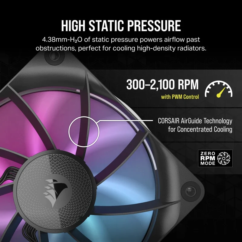 Corsair iCue Link RX140 RGB 140MM PWM Fan Twin Starter Kit (Black, White)