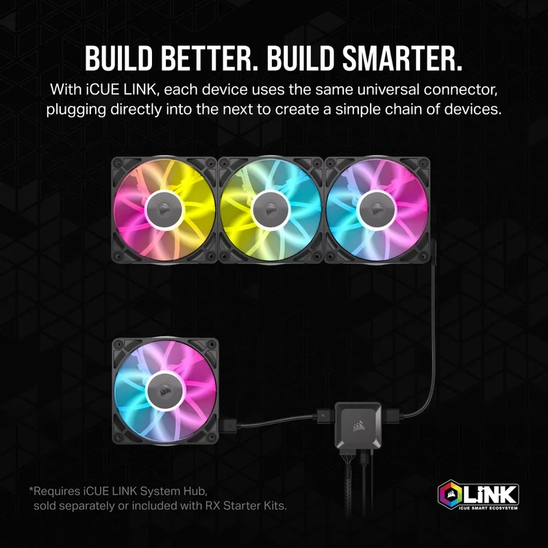 Corsair iCue Link RX120 RGB 120MM PWM Single Fan Expansion (Black, White)